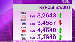Курсы валют на 27 сентября: белорусский рубль ослаб к доллару