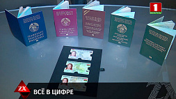 Биометрические паспорта и ID-карты начали выдавать в Беларуси