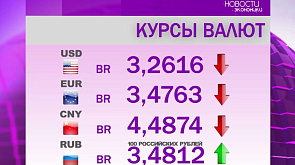 Курсы валют на 22 апреля: российский рубль подорожал, доллар и юань подешевели