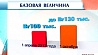 В Беларуси с сегодняшнего дня выросла  базовая величина